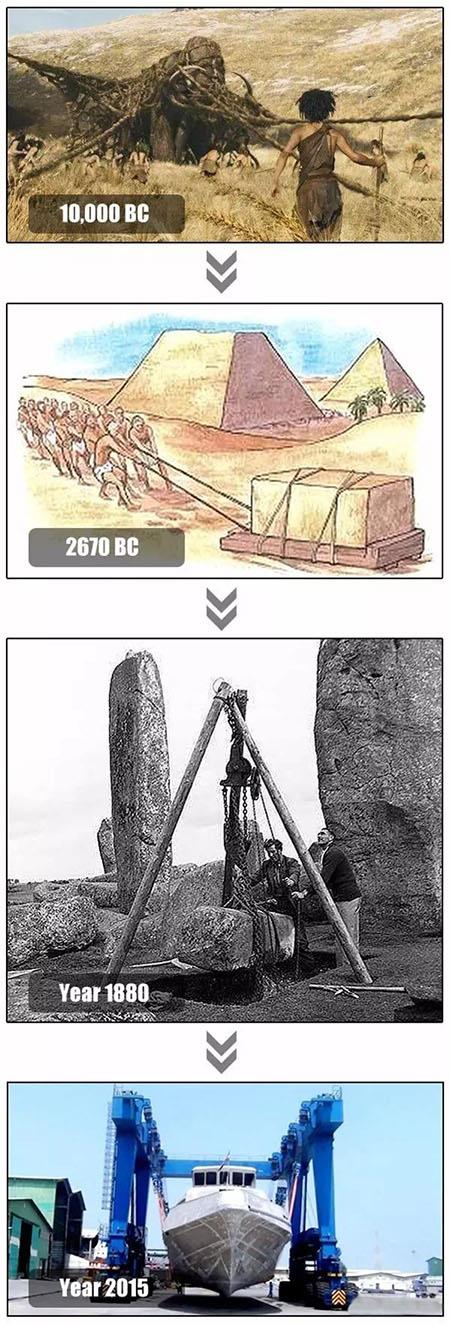 Miks Inimesed vajavad Crane.jpg Why Human Beings Need Crane.jpg