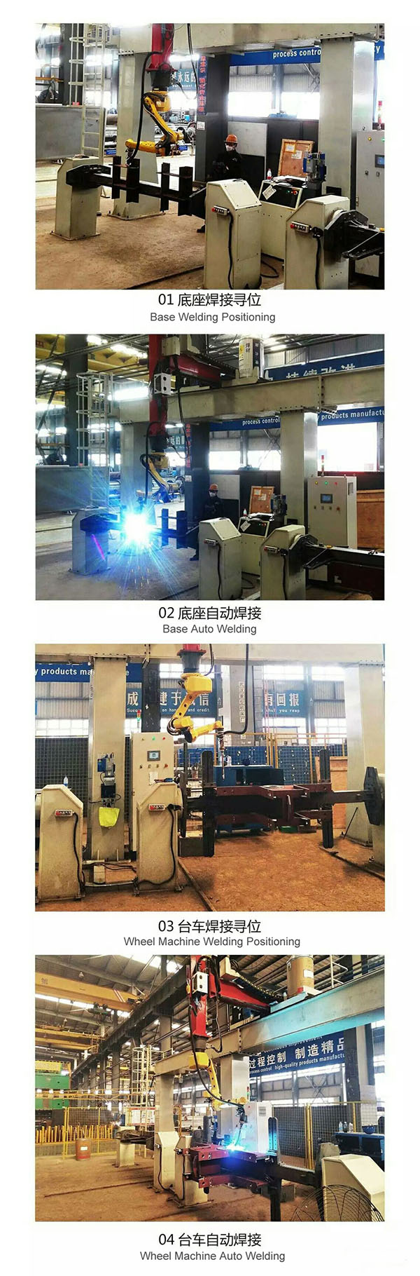 Welding Robot for Crane Bogie Welding.jpg Welding Robot for Crane Bogie Welding.jpg
