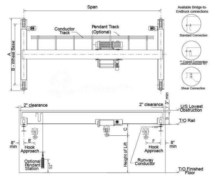 image.png Single-girder Overhead Crane.png